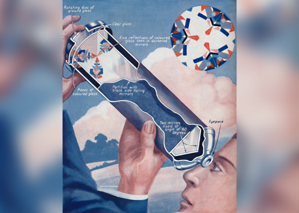 1817: The kaleidoscope